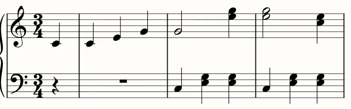 The first line of the sheet music for The Blue Danube