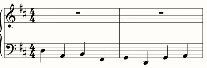 The first line of the sheet music for Canon in D