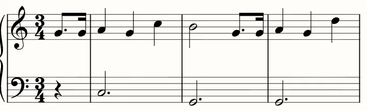 The first line of the sheet music for Happy Birthday