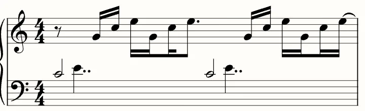 The first line of the sheet music for Prelude in C