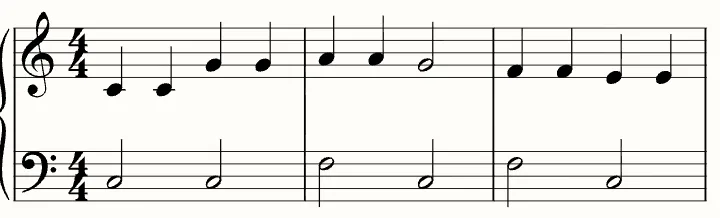 The first line of the sheet music for Twinkle Twinkle Little Star